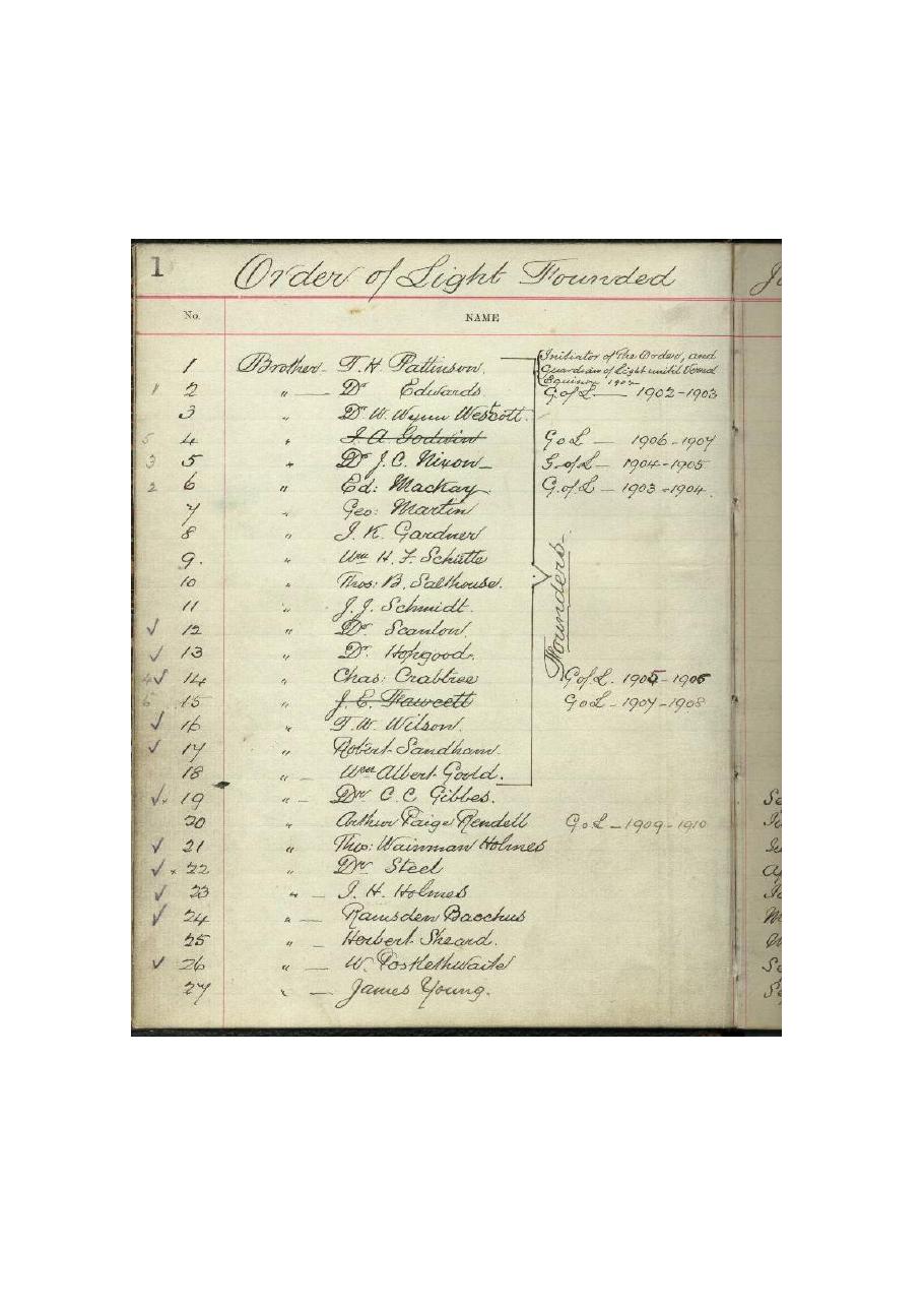 First page of the Membership Register of Garuda Temple No. 1, headed Order of Light Founded, listing the founders from 1902